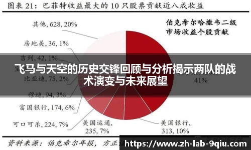飞马与天空的历史交锋回顾与分析揭示两队的战术演变与未来展望